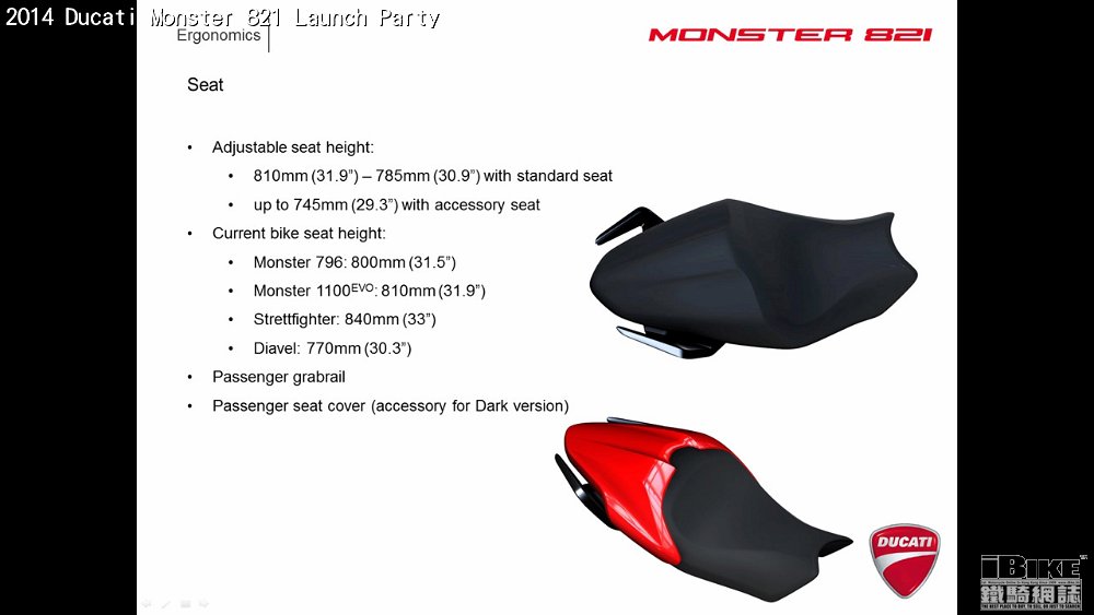 Monster 821 slide 16